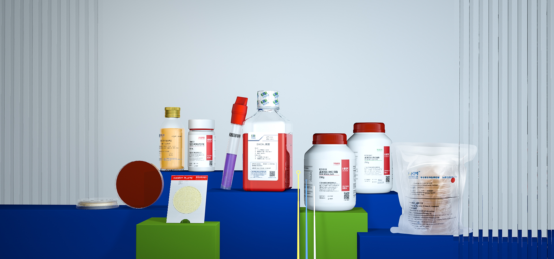 Explore Product Lines